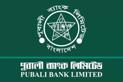 পূবালী ব্যাংক পিএলসি